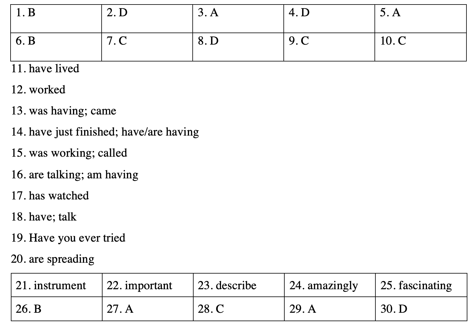 Đề thi giữa kì 1 Tiếng Anh 8 Friends Plus - Đề số 3 1 1