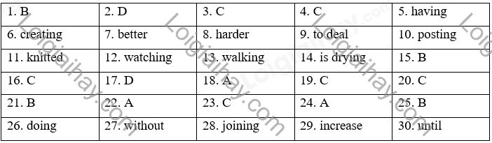 Đề thi giữa kì 1 Tiếng Anh 8 Global Success - Đề số 1 1 1