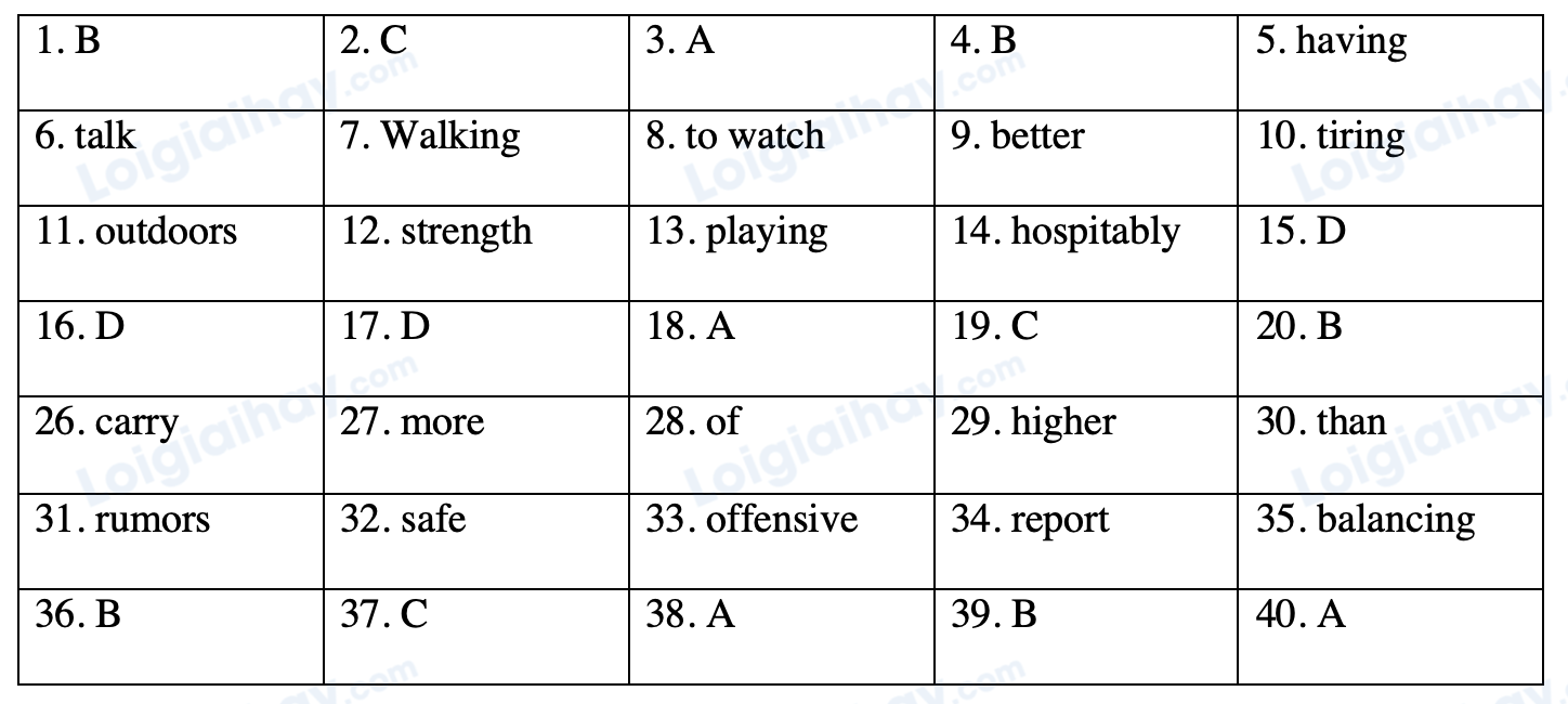 Đề thi giữa kì 1 Tiếng Anh 8 Global Success - Đề số 3 1 1