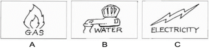 Đề thi giữa kì 1 Tiếng Anh 8 iLearn Smart World - Đề số 5 0 2