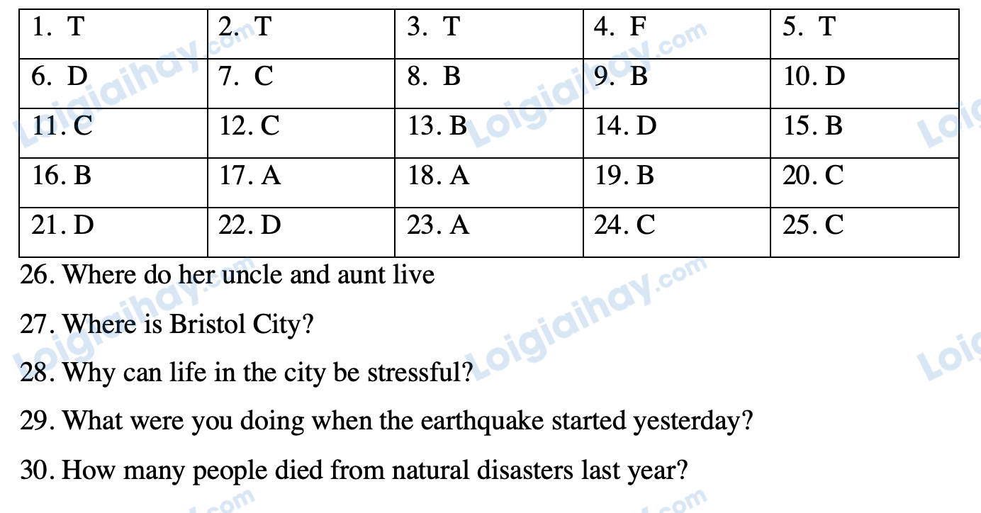 Đề thi giữa kì 1 Tiếng Anh 8 Right on - Đề số 3 1 1