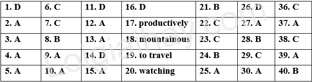 Đề thi giữa kì 2 Tiếng Anh 11 Global Success - Đề số 2 1 1