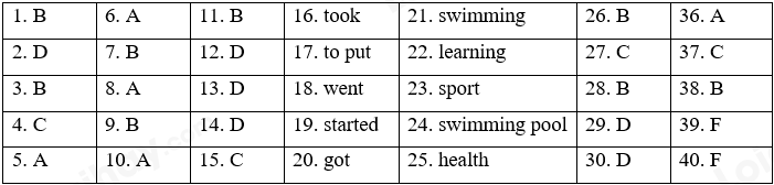 Đề thi giữa kì 2 Tiếng Anh 6 English Discovery - Đề số 2 1 1