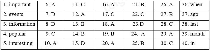 Đề thi giữa kì 2 Tiếng Anh 6 Friends Plus - Đề số 1 1 1