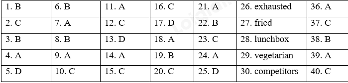 Đề thi giữa kì 2 Tiếng Anh 6 Friends Plus - Đề số 4 1 1