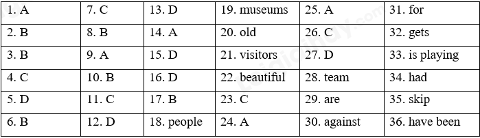 Đề thi giữa kì 2 Tiếng Anh 6 Global Success - Đề số 1 1 1