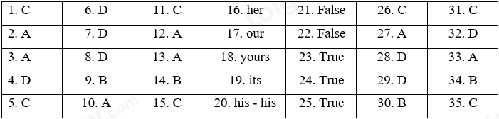 Đề thi giữa kì 2 Tiếng Anh 6 Global Success - Đề số 3 1 1