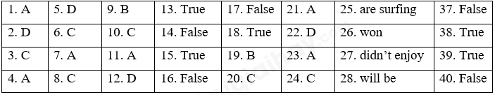 Đề thi giữa kì 2 Tiếng Anh 6 Right on! - Đề số 1 1 1