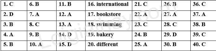 Đề thi giữa kì 2 Tiếng Anh 7 English Discovery - Đề số 4 1 1