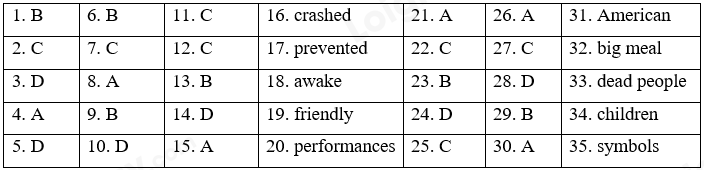 Đề thi giữa kì 2 Tiếng Anh 7 Global Success - Đề số 1 1 1