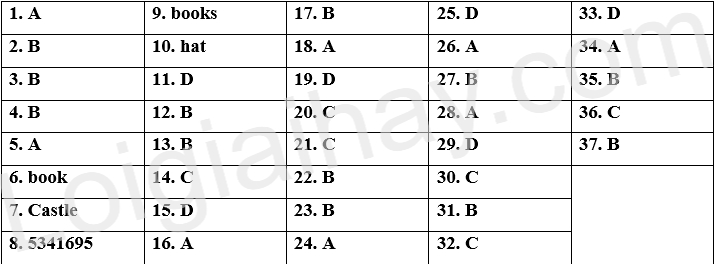 Đề thi giữa kì 2 Tiếng Anh 8 Global Success - Đề số 4 1 1