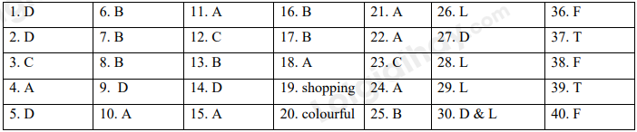 Đề thi học kì 1 Tiếng Anh 10 Bright - Đề số 5 1 1