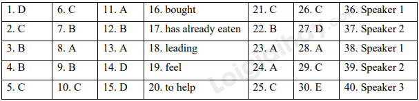 Đề thi học kì 1 Tiếng Anh 10 English Discovery - Đề số 5 1 1