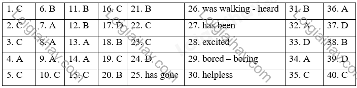 Đề thi học kì 1 Tiếng Anh 10 English Discovery - Đề số 6 1 1