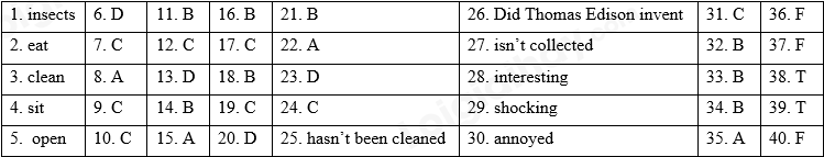 Đề thi học kì 1 Tiếng Anh 10 English Discovery - Đề số 7 1 1