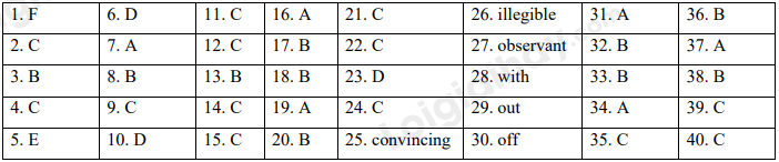 Đề thi học kì 1 Tiếng Anh 10 Friends Global - Đề số 4 1 1