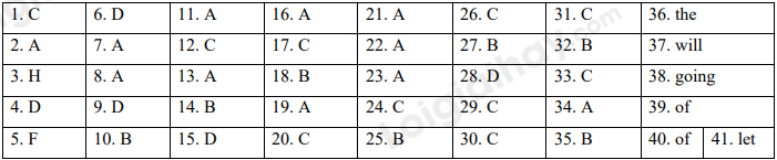 Đề thi học kì 1 Tiếng Anh 10 iLearn Smart World - Đề số 5 1 1