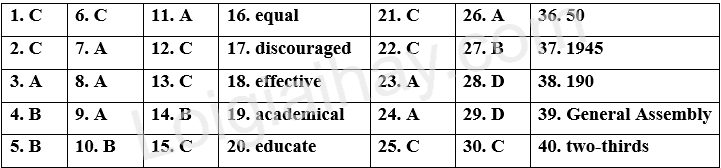 Đề thi học kì 1 Tiếng Anh 10 iLearn Smart World - Đề số 9 1 1