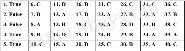Đề thi học kì 1 Tiếng Anh 12 iLearn Smart World - Đề số 3 1 1