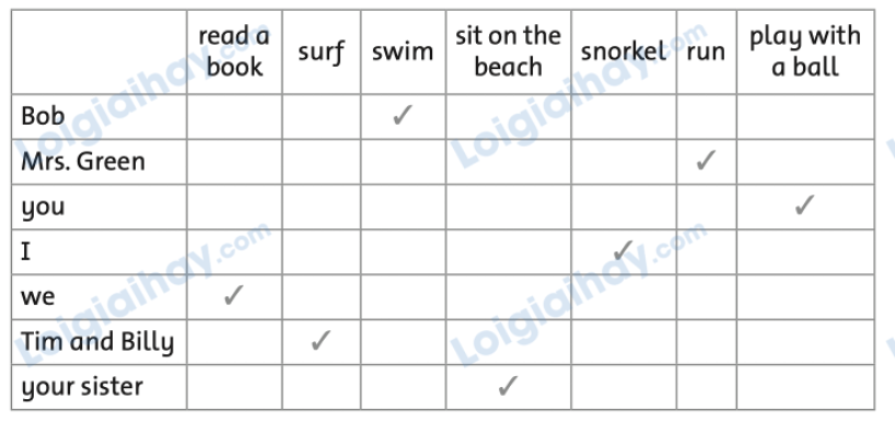 Đề thi học kì 1 Tiếng Anh 4 Family and Friends - Đề số 5 0 6