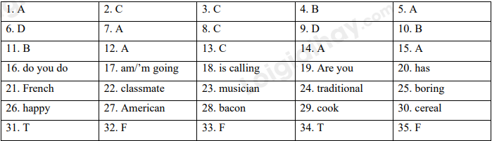 Đề thi học kì 1 Tiếng Anh 6 English Discovery - Đề số 1 1 1