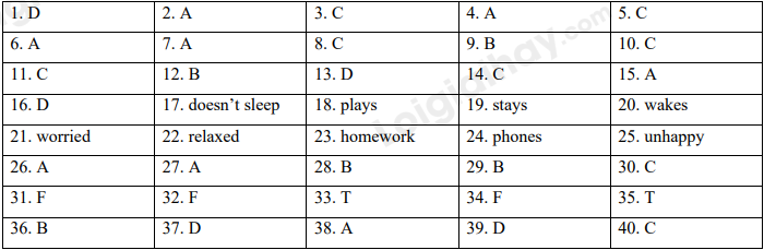 Đề thi học kì 1 Tiếng Anh 6 English Discovery - Đề số 3 1 1