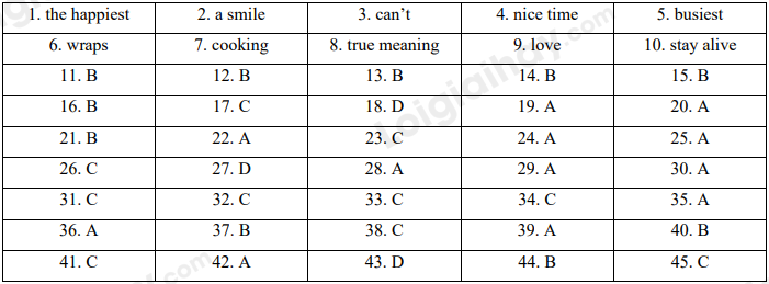 Đề thi học kì 1 Tiếng Anh 6 Friends Plus - Đề số 3 1 1