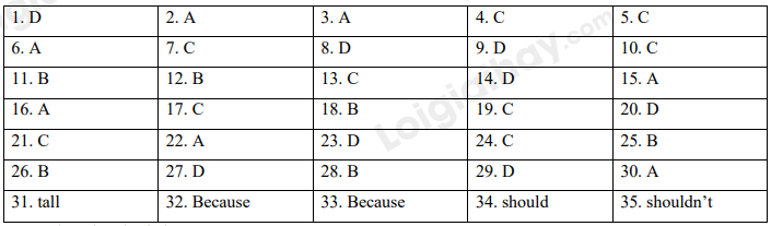 Đề thi học kì 1 Tiếng Anh 6 Friends Plus - Đề số 4 1 1