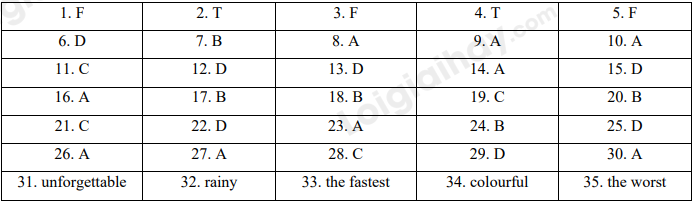 Đề thi học kì 1 Tiếng Anh 6 Friends Plus - Đề số 5 1 1
