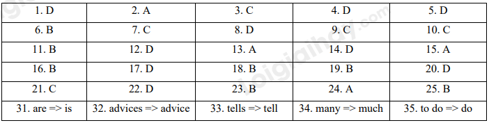 Đề thi học kì 1 Tiếng Anh 6 Global Success - Đề số 5 1 1
