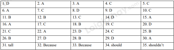 Đề thi học kì 1 Tiếng Anh 6 Right on! - Đề số 5 1 1