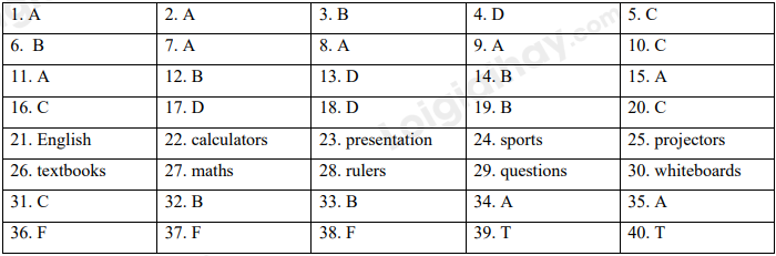 Đề thi học kì 1 Tiếng Anh 6 Right on! - Đề số 7 1 1