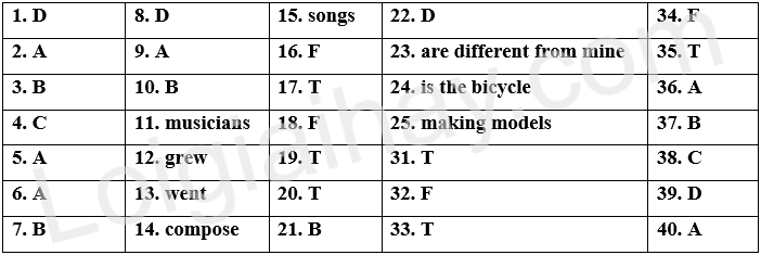 Đề thi học kì 1 Tiếng Anh 7 English Discovery - Đề số 10 1 1