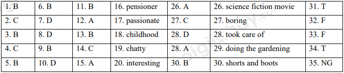 Đề thi học kì 1 Tiếng Anh 7 English Discovery - Đề số 2 1 1