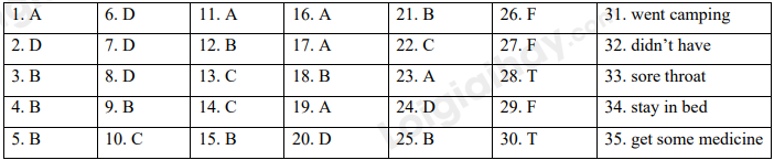 Đề thi học kì 1 Tiếng Anh 7 English Discovery - Đề số 3 1 1