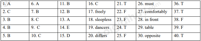 Đề thi học kì 1 Tiếng Anh 7 English Discovery - Đề số 8 1 1