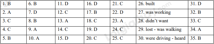 Đề thi học kì 1 Tiếng Anh 7 Friends Plus - Đề số 1 1 1