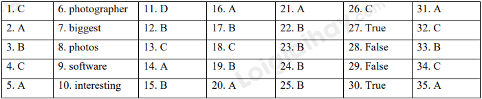 Đề thi học kì 1 Tiếng Anh 7 Friends Plus - Đề số 2 1 1