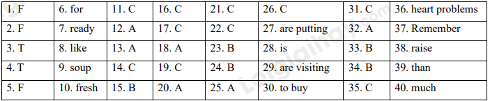 Đề thi học kì 1 Tiếng Anh 7 Global Success - Đề số 2 1 1