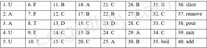 Đề thi học kì 1 Tiếng Anh 7 iLearn Smart Wolrd - Đề số 1 1 1