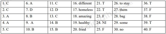 Đề thi học kì 1 Tiếng Anh 7 iLearn Smart Wolrd - Đề số 5 1 1