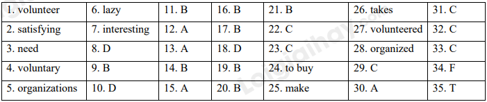 Đề thi học kì 1 Tiếng Anh 7 Right on! - Đề số 7 1 1
