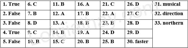 Đề thi học kì 1 Tiếng Anh 8 Friends Plus - Đề số 6 1 1