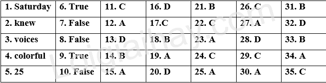 Đề thi học kì 1 Tiếng Anh 8 Friends Plus - Đề số 7 1 1