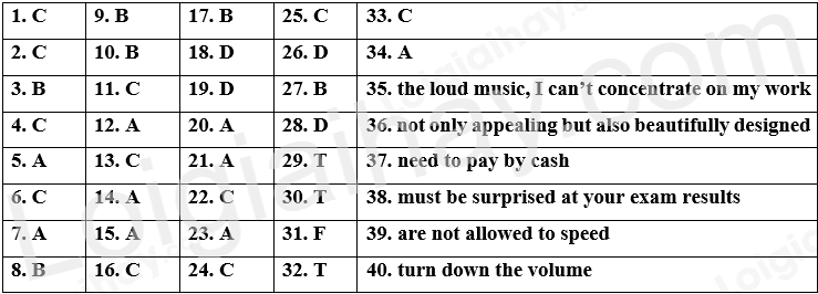 Đề thi học kì 1 Tiếng Anh 9 Friends Plus - Đề số 3 1 1