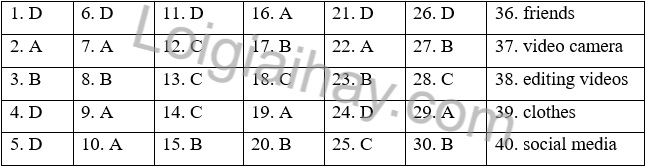 Đề thi học kì 2 Tiếng Anh 10 Bright - Đề số 3 1 1