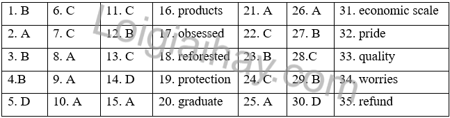 Đề thi học kì 2 Tiếng Anh 10 English Discovery - Đề số 2 1 1