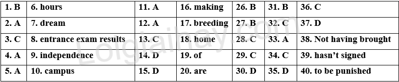 Đề thi học kì 2 Tiếng Anh 11 Global Success - Đề số 2 1 1