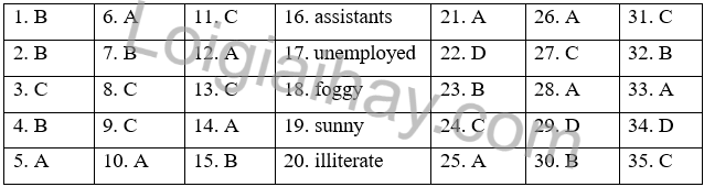 Đề thi học kì 2 Tiếng Anh 6 English Discovery - Đề số 4 1 1