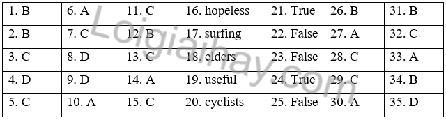 Đề thi học kì 2 Tiếng Anh 6 English Discovery - Đề số 5 1 1